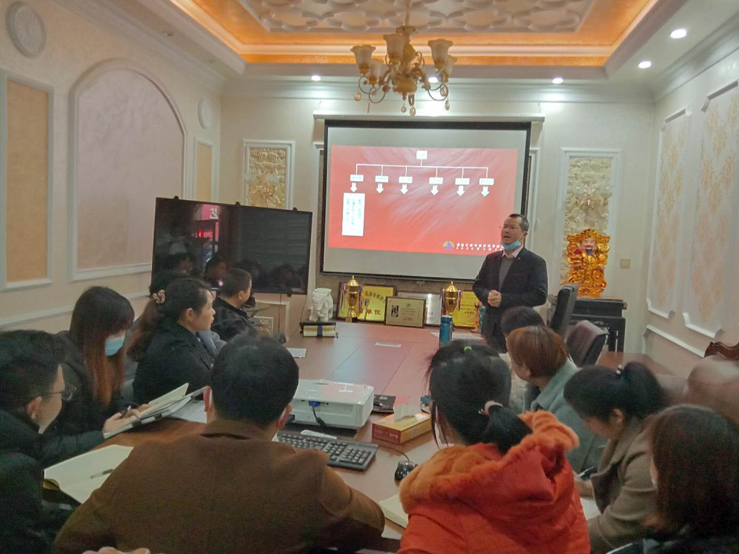 湖南龍騰石膏胡總對工作的總結和下月的安排 湖南龍騰石膏胡總對工作的總結和下月的安排